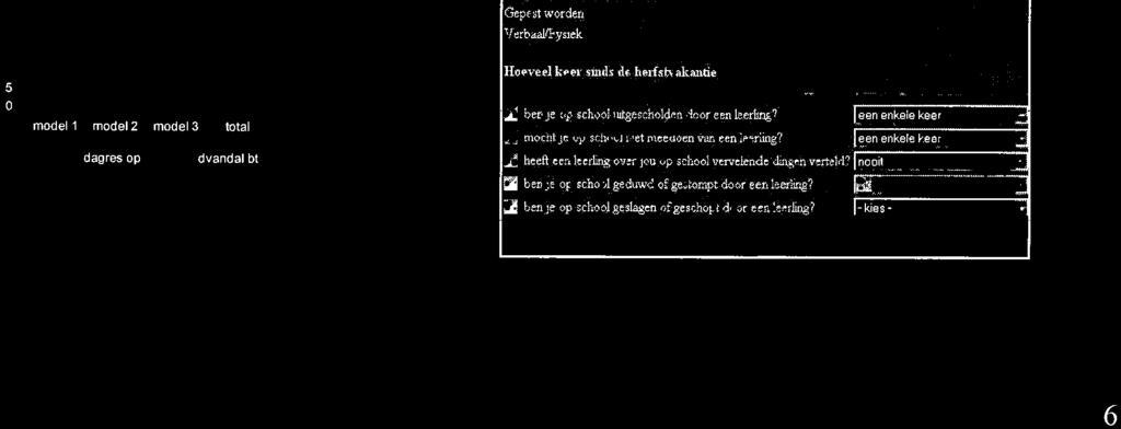 304 204 104 0 Intervention Antisocial model 1 iodel2 model ; r d as res op d ag res bt sagres bt sva nd a I