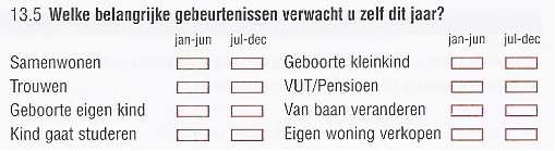 s bepalen Analyse op klantenbestand Vraag het