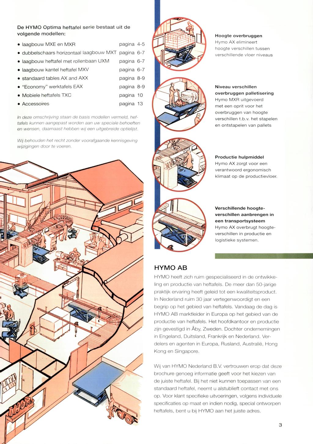 De HYMO Optima heftafel serie bestaat uit de volgende modellen: laagbouw MXE en MXR pagina 4-5 dubbelschaars horizontaal laagbouw MXT pagina 6-7 laagbouw heftafel met rollenbaan UXM pagina 6-7