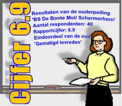 Resultaten Oudertevredenheidspeiling (OTP) BS De Bonte Mol Enige tijd geleden heeft onze school BS De Bonte Mol deelgenomen aan de oudertevredenheidspeiling.