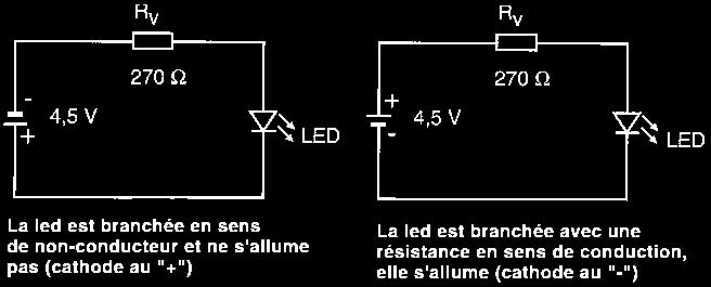 De LED is in sperrichting aangesloten en brandt niet (kathode aan +) 1.9 IC-voetje Plaats het IC-voetje op de juiste positie aan de componentzijde van de printplaat. Let op!