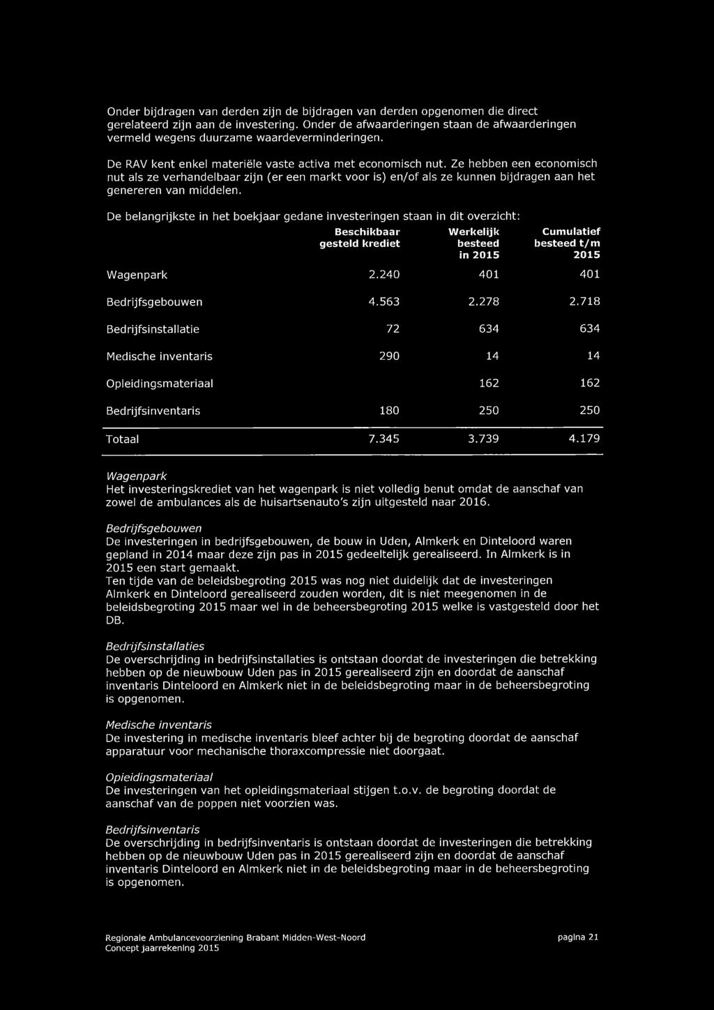 Ze hebben een economisch nut als ze verhandelbaar zijn (er een markt voor is) en/of als ze kunnen bijdragen aan het genereren van middelen.