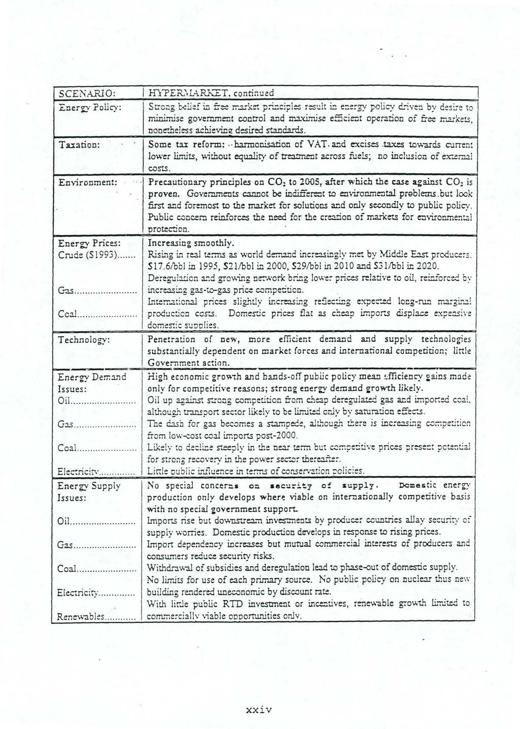 SCENARIO: HPERLART, contiriued Ener' Policy: Sco; 'clief in free rnarkrt pr'.nc:;i result in ezer policy d.riven by desire to min.umse government conoi and mnxi.rnise eecient cperaon of free rnarket.