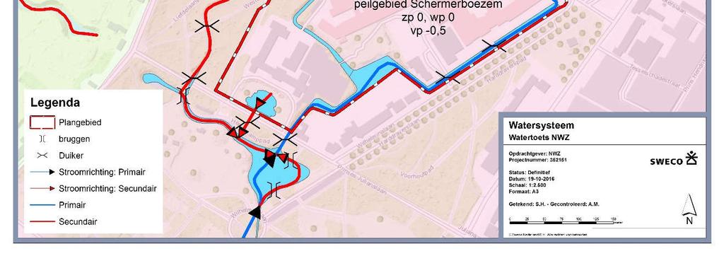 Noch is het gelegen in de beschermingszone van de nabij gelegen regionale waterkering die het water uit de Singelgracht keert. 2.