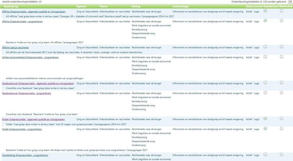 Voorbeeld overzicht thema Infectieziekten en vaccinaties : 5. Kies de relevante setting(s) in de meerkeuzelijst als volgt: Meerdere van de settings zijn gegroepeerd in een cluster.