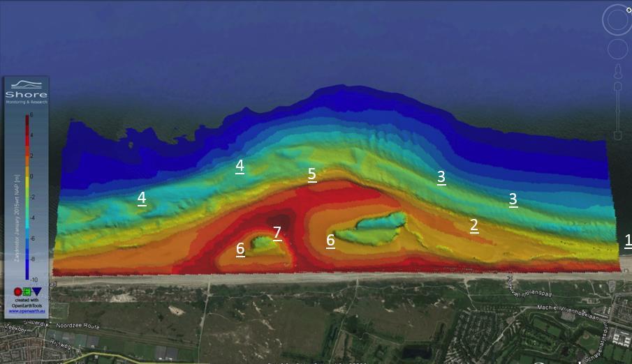 Januari 2015 Figuur C.44. Zandmotor Topografie van januari 2015. De kleuren van het oppervlak corresponderen met de kleurenbalk die bodemligging in m t.o.v. NAP aangeeft.