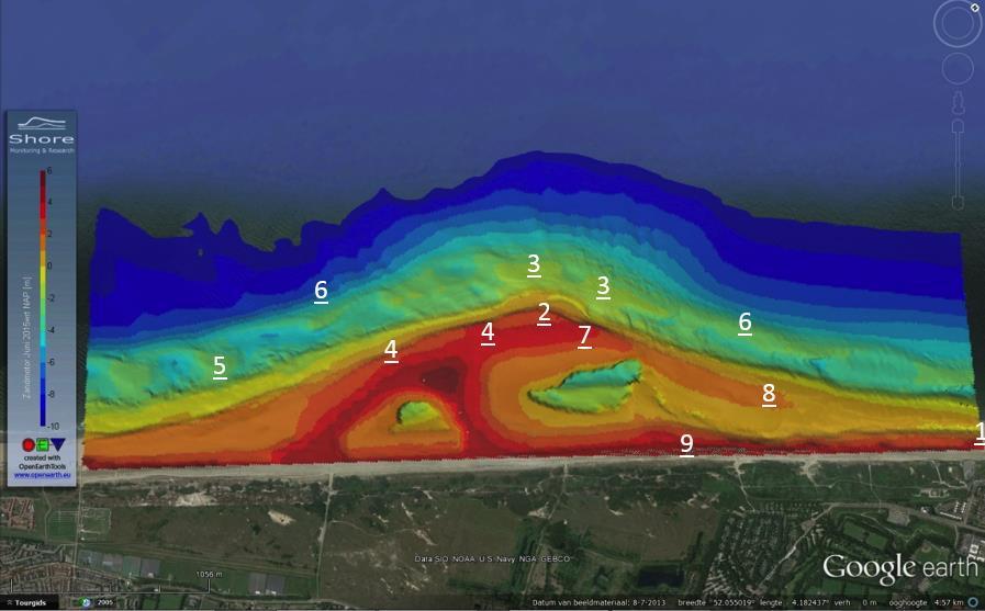 Juni 2015 Figuur C.52. Zandmotor Topografie van juni 2015. De kleuren van het oppervlak corresponderen met de kleurenbalk die bodemligging in m t.o.v. NAP aangeeft.