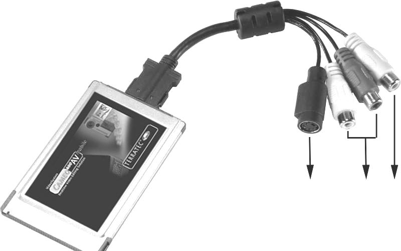 Productafbeelding S-video-ingang Stereo-audio-ingang Composite-video-ingang Inbedrijfstelling van de Grabster AV 400 mobile PCMCIA- kaart De inbouw van de PCMCIA-kaart is uiterst eenvoudig.