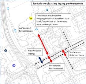 - Hoofdstuk 4 Inzetten op een mix van fietsparkeervoorzieningen Uit onderzoek van de Fietsersbond (15 jaar Fietsparkeren) naar fietsparkeervoorzieningen blijkt dat nietjes redelijk tot goed lijken te