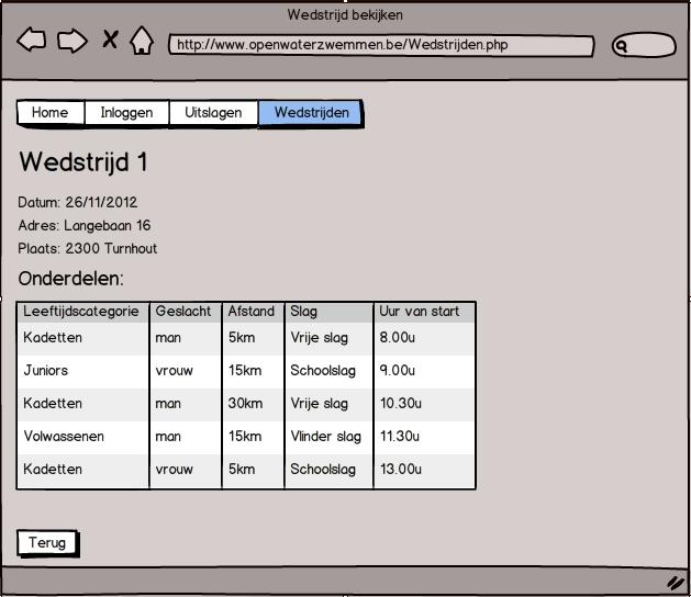 Bekijk wedstrijd : Na het selecteren van een wedstrijd kan de gebruiker alle informatie over de gekozen wedstrijd bekijken.