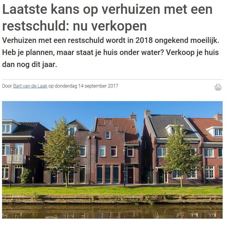 woningen met