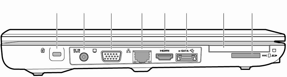 Linkerkant 14 15 16 17 18 19 20 21 (vergelijkbare afbeelding) 14 - Aansluiting Kensington-slot... ( blz. 58) 15 - Netadapter-aansluiting... ( blz. 26) 16 - Ext. monitor VGA poort... ( blz. 34) 17 - LAN poort (RJ-45).