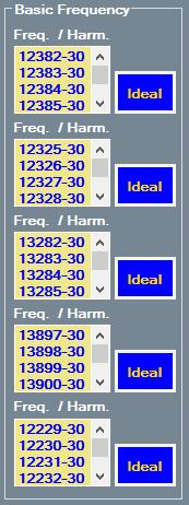 Basic Frequency Onderstaand ziet u een overzicht van alle basisfrequenties per slot.