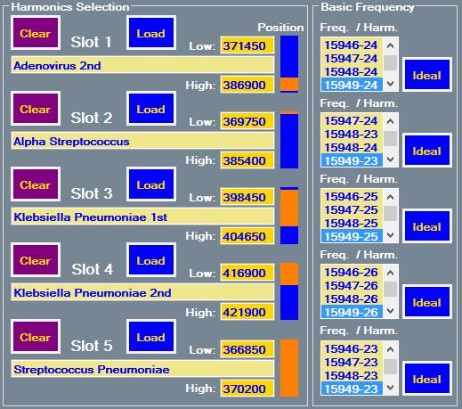Bij Slot 4 ligt de waarde van de 25 e harmonische van 16738 Hz tussen de Low Frequency en High Frequency want 25 * 16738 Hz = 418450 Hz.