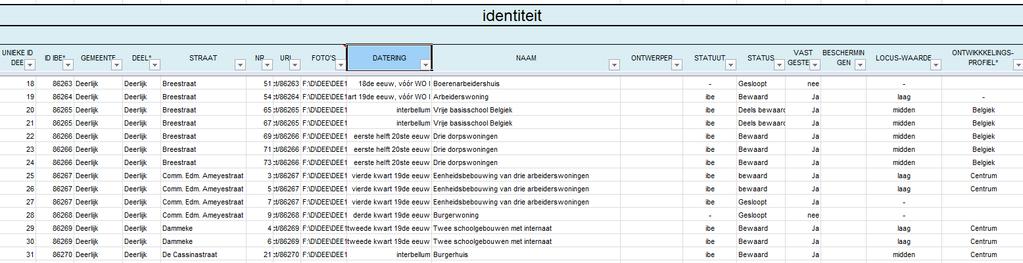 databank I N