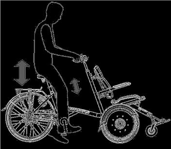 Instellen van de fiets Voordat u de fiets in gebruik neemt, stelt u deze in op de afmetingen van de berijder. Dit is van essentieel belang, vooral voor het zadel, het stuur en de stoel.