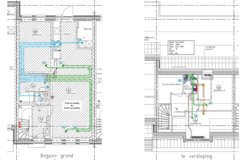 CONCRETEE VOORBEELD: