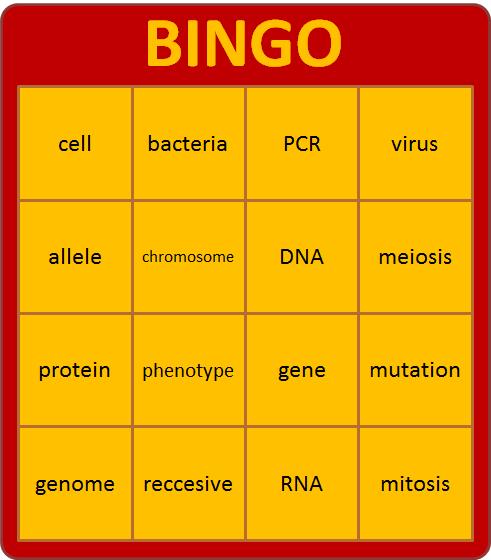 Buzzword bingo is generally played in situations where audience members feel that the speaker, in an effort to mask a lack of actual knowledge, is relying too heavily on buzzwords rather than