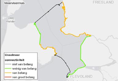 graslanden foerageren en benthivore en/of herbivore watervogels 3 Belang van