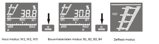 nauwkeurigheid van de meetresultaten verbeterd. Houd de "SET" knop 2 seconden ingedrukt zodat de display tussen temperatuur en luchtvochtigheid kan wisselen.