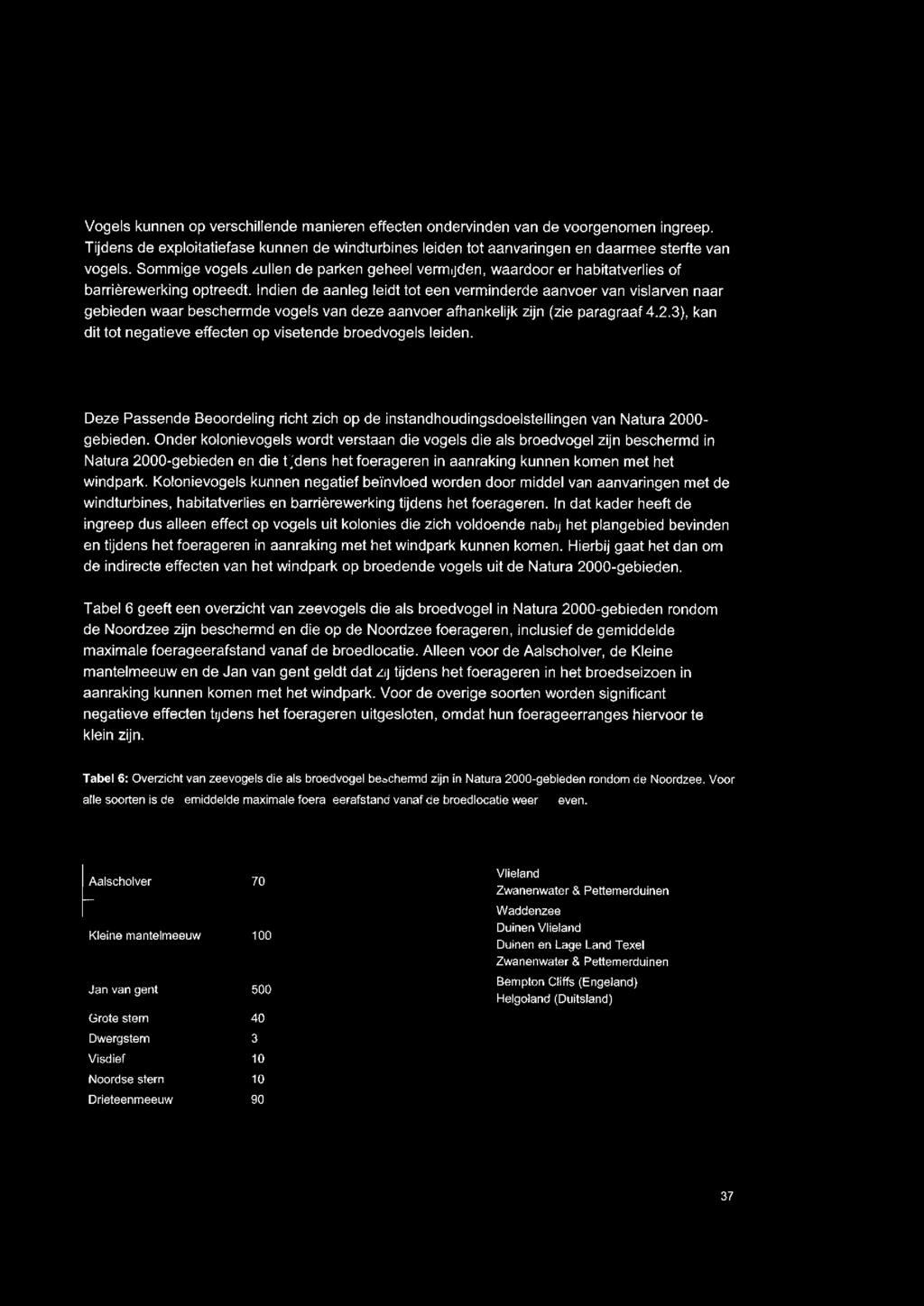 4.2 VOGELS Vogels kunnen op verschillende manieren effecten ondervinden van de voorgenomen ingreep.