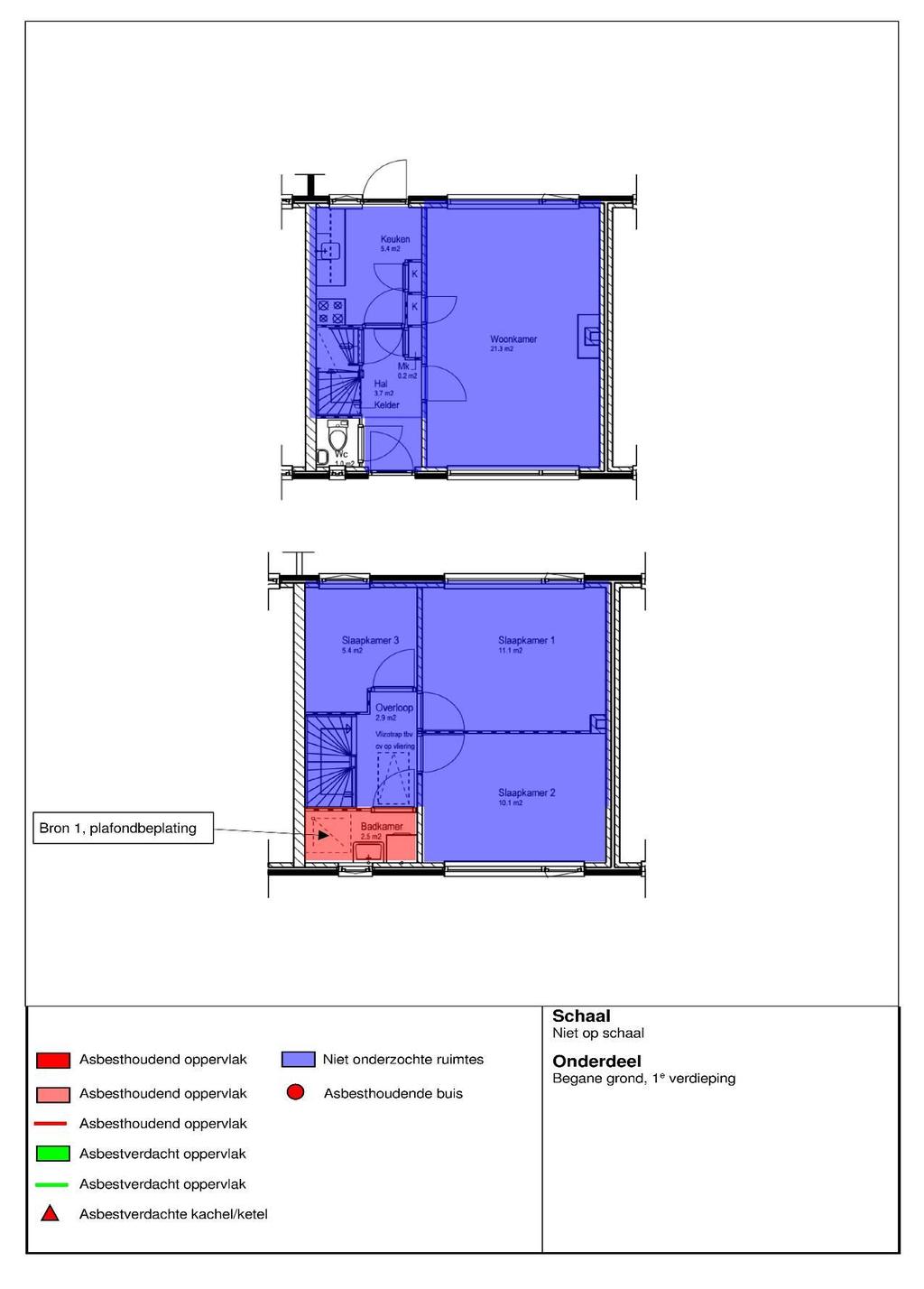 Projectnummer: AIR 12477 versie 1.