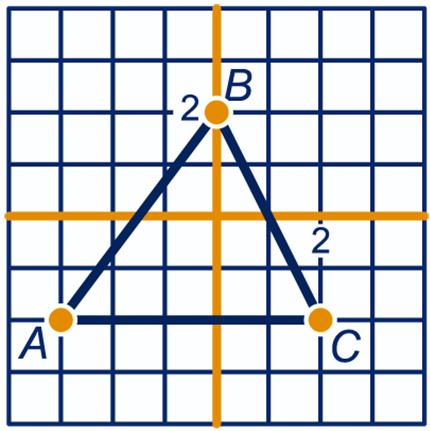 abc 3 a B(a,-b) b C(-a,-b) c D(-a,b) d Punt A. a A(a,0) en C(0,b) b P(0,0), Q(0 a, 0), R(0 a, b) en S(0,b). c T(0,6), U(a,6), V(a,6 b) en W(0,6 b).