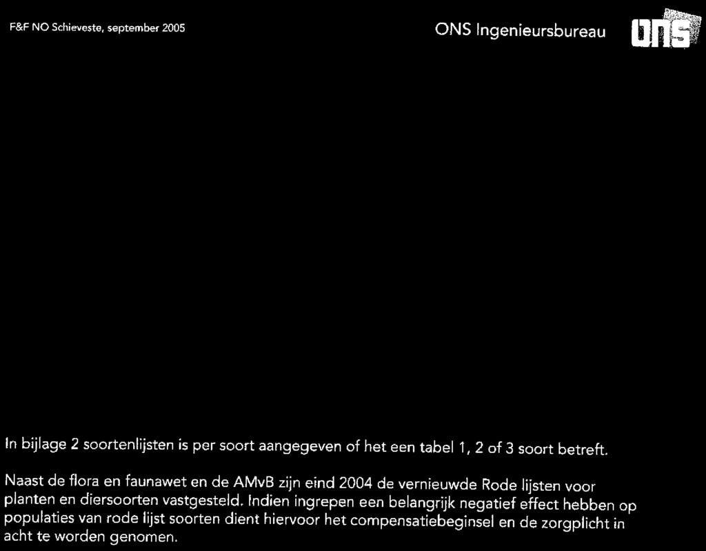 IJÂJ Er worden drie soortcategorieën aangewezen: Tabel 1 algemene soorten. Tabel 2 overige soorten. Tabel 3 soorten uit bijlage IV Habitatrichtlijn. ~'1 ; ad.