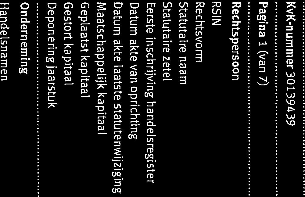 Geplaatst kapitaal Gestort kapitaal Deponering ja a rstu k Onderneming Handelsnamen Waarmerk i(vlc 805475473 Besloten Vennootschap Strukton Rail Regio B.V. Utrecht 24-01-1997 20-01-1997 01-09-2008 EUR 10.