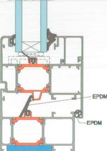 De onderdelen voor B 70 en B 70 Thermo zijn identiek. Een hoekverbinding in de vóór- en binnenkamer zorgen voor een extra sterke hoekverbinding.