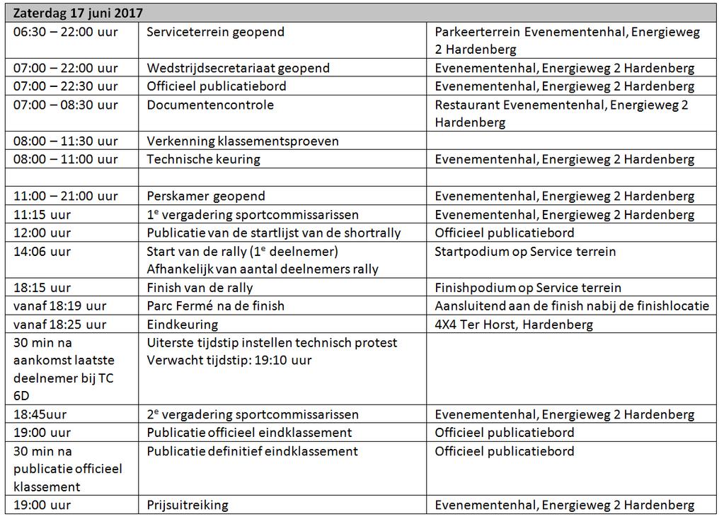 Programma tijdens