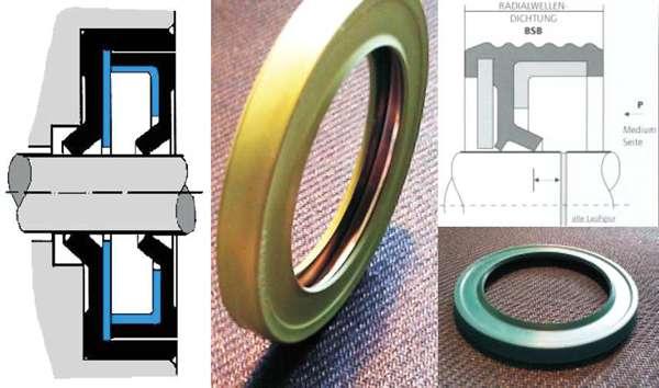 Dynamisch afdichtingen voor een lange standtijd en een optimum aan bedrijfszekerheid en rentabiliteit Rendement in afdichtingen en draaikoppelingen Door het combineren van afdichtsystemen,