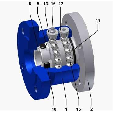 Draaikoppeling type CF Tussenflensdraaikoppeling Diameter DN 25 / 1 tot DN 1.