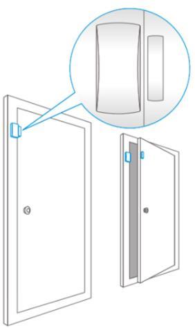 9.4 Installatietips Het is gebruikelijk de zender op het kozijn (niet bewegend deel) aan te brengen en de magneet op de deur of raam zelf.