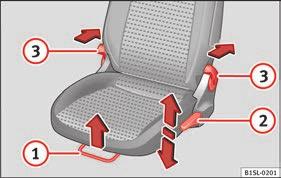 Ontgrendelen: schakelaar in stand afb. 11 3 draaien. Comfortstand: schakelaar in stand afb. 11 2 draaien. Sluiten: schakelaar in stand afb. 11 1 draaien. Omhoogklappen: schakelaar in stand afb.