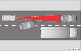 Bijvoorbeeld, in de volgende rijomstandigheden is bijzondere aandacht geboden: breken, trapt u het gaspedaal in, draait u aan het stuur of trapt u op het koppelingspedaal.