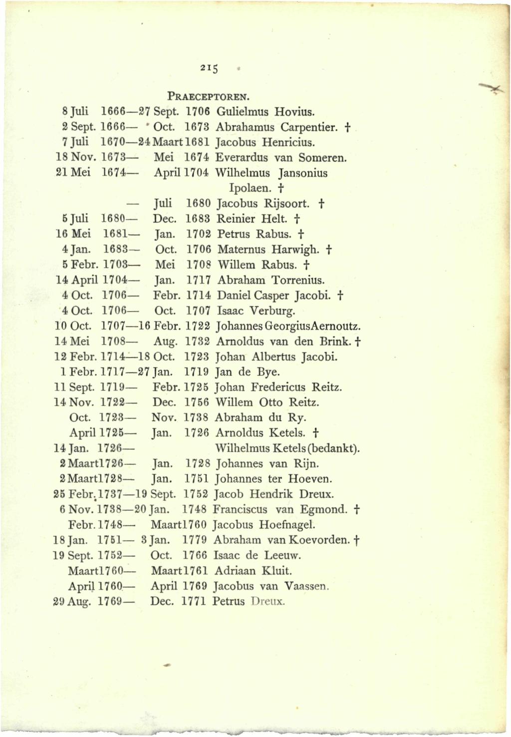 5 Juli 16 Mei 4 Jan. 5 Febr. 1680 1681 1683 1703 215 PRAECEPTOREN. 8 Juli 1666 27 Sept. 1706 Gulielmus Hovius. 2 Sept. 1666 ' 1673 Abrahamus Carpentier. f 7 Juli 1670 24Maart 1681 Jacobus Henricius.