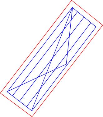 Materiaal & Methode per volume eenheid naar dichtheid per hectare wordt uitgegaan van de gemiddelde diepte over het desbetreffende transect.