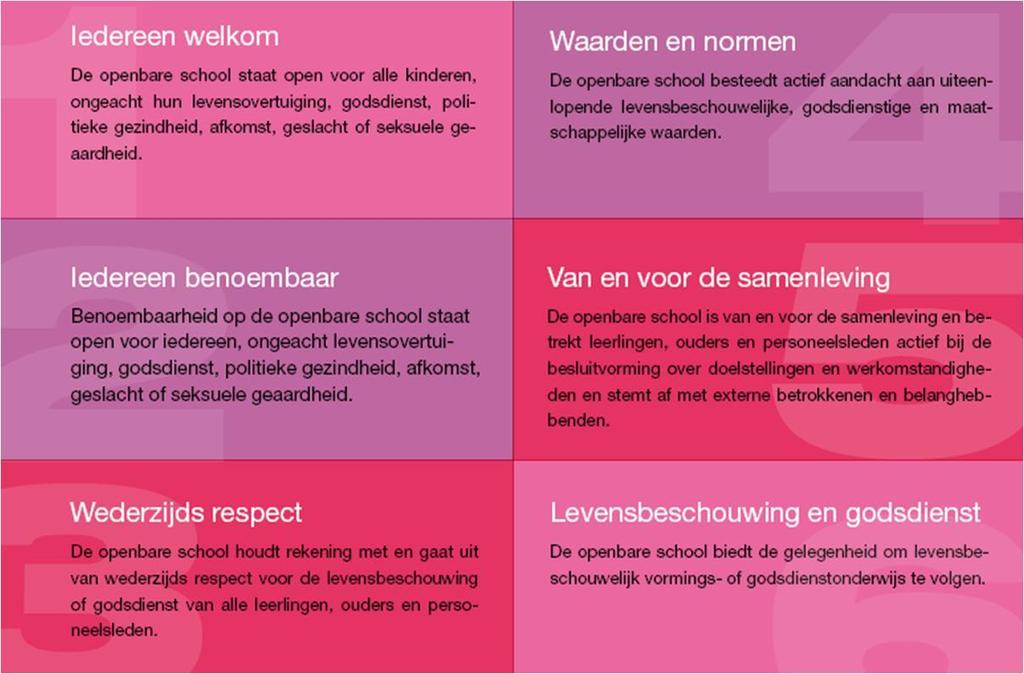 Op een openbare school is ieder kind en iedere leerkracht welkom, ongeacht zijn of haar sociale, culturele of