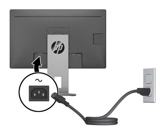 5. Sluit een uiteinde van het netsnoer aan op de netvoedingsconnector aan de achterkant van de monitor en het andere uiteinde op een elektrisch stopcontact. WAARSCHUWING!