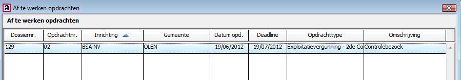 4.6 Afwerken In een centrale preventiecel vindt de administratieve rol de documenten die behandeld zijn en dienen afgewerkt te worden.