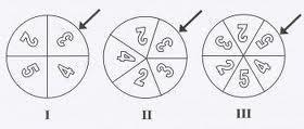 9.4 Tellen met en zonder herhaling [3] Voorbeeld 2: Bereken het aantal uitkomsten met twee keer