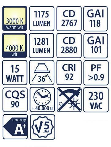 HOOFDSTUK 4 Tracklights COLOURDROP 5W IL T5K3BC LED ColourDrop spot zwart 5W 36gr Camita 3.000K CRI>90 BBBL 0877438669670 04,00 394 IL T5K3BCW LED ColourDrop spot wit 5W 36gr Camita 3.