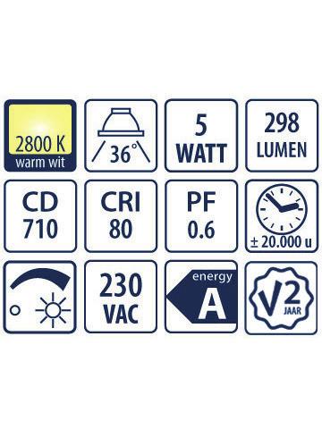 HOOFDSTUK 5 Retrofit MR6 GU0 5W CAMITA Deze lichtbron met Camita lens is dimbaar i.c.m. alle gangbare dimmers, zoals Jung tronicdimmer type 243EX. Voorzien van een Cree LED ca.