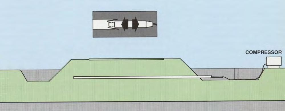 Rechts: Gronddruk Balans boorkop met midden-onder de avegaar voor grondafvoer uit de mengkamer. Pneumatische Boortechniek Pneumatisch boren is beter bekend onder de naam raketboren. In figuur B2.