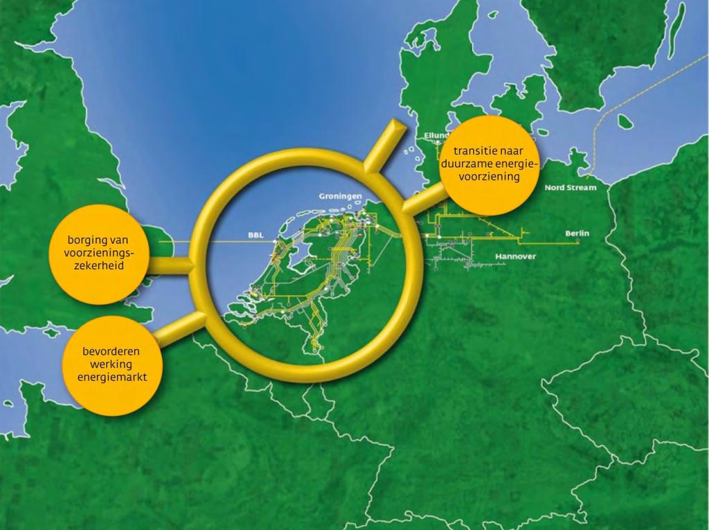 De uitbouw van de gasrotonde vormt een icoon van het Nederlandse energiebeleid.