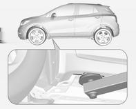 194 Verzorging van de auto Voorarmpositie van het liftplatform op de carrosserie onderaan. Reservewiel Sommige auto's hebben in plaats van een reservewiel een bandenreparatieset.