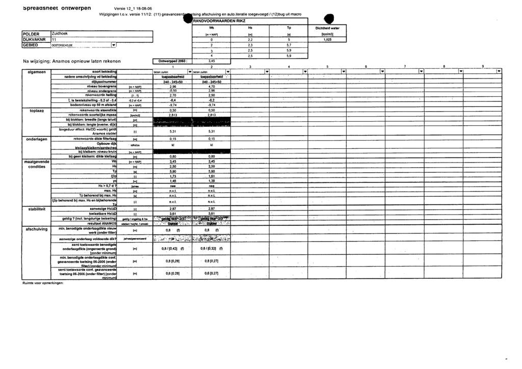 espreacsneet ontwerpen Versie 12_1 1B-OB-06 Wijzigingen t.o.v. versie 11/12: (11) geavanceer tsing afschuiving en auto.