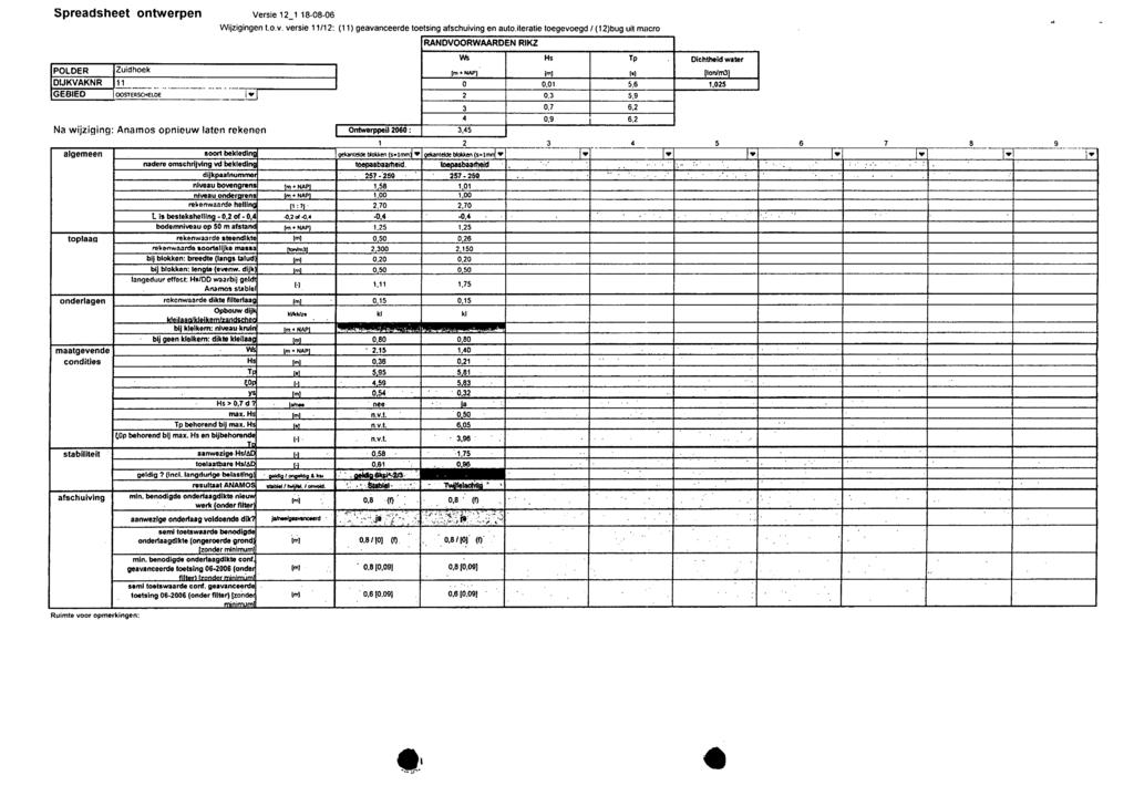 Spreadsheet ontwerpen Versie '2_"8-08-06 Na wijziging: Anamos opnieuw laten rekenen algemeen nadere omsohrijvlng vd bekledl Wijzigingen t.o.v. versie 11/12: (11) geavanceerde toetsing afschuiving en auto.