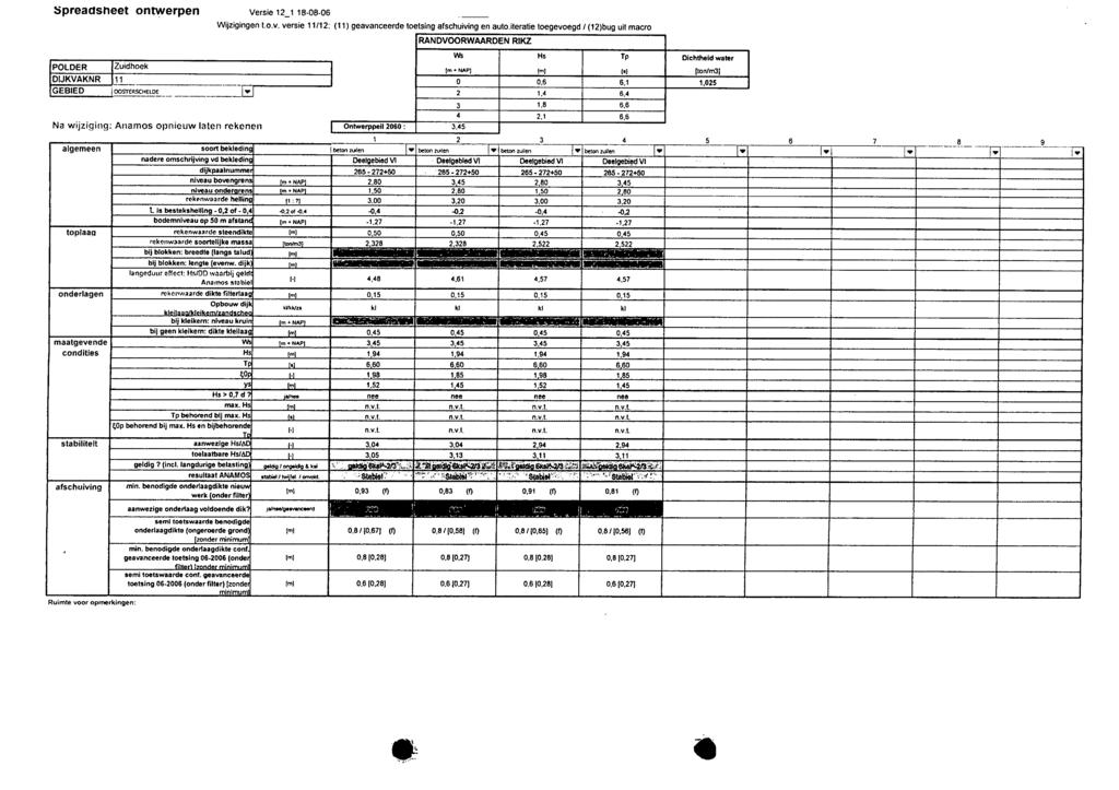 spreansneet ontwerpen Versie 12_1 1B-OB-06 Wijzigingen t.o.v. versie 11/12: (11) geavanceerde toetsing afschuiving en auto.